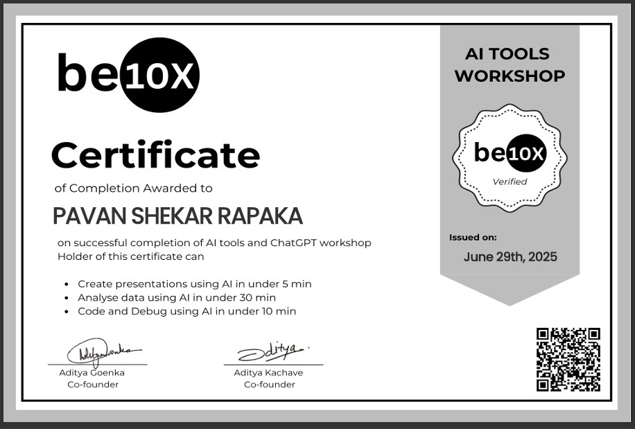 Certificate Title